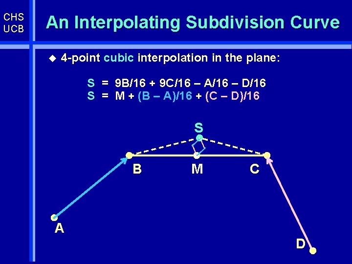 CHS UCB An Interpolating Subdivision Curve u 4 -point cubic interpolation in the plane: