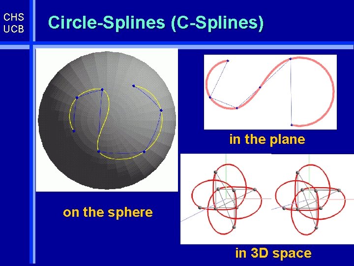 CHS UCB Circle-Splines (C-Splines) in the plane. on the sphere. in 3 D space.