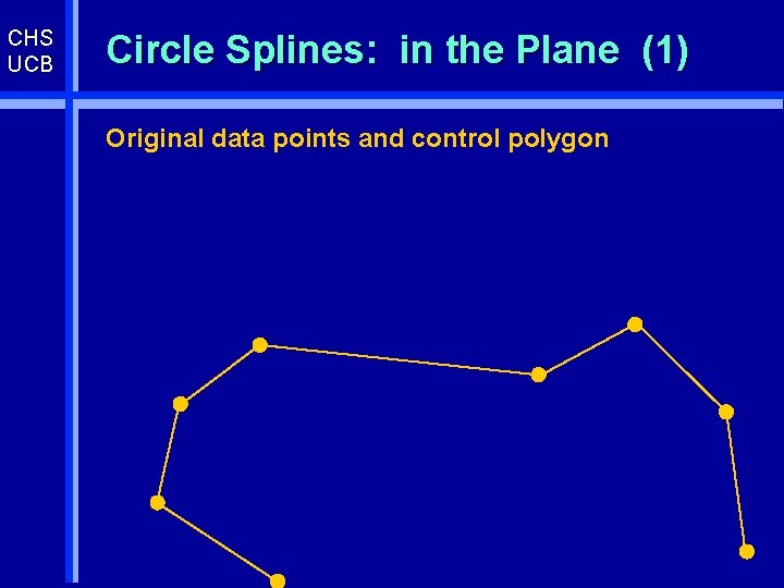 CHS UCB Circle Splines: in the Plane (1) Original data points and control polygon