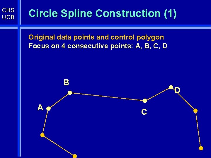 CHS UCB Circle Spline Construction (1) Original data points and control polygon Focus on