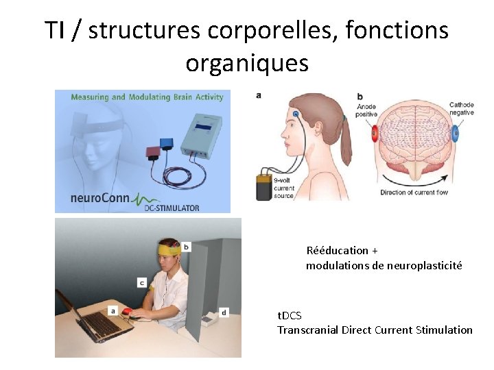 TI / structures corporelles, fonctions organiques Rééducation + modulations de neuroplasticité t. DCS Transcranial