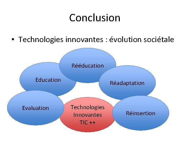 Conclusion • Technologies innovantes : évolution sociétale Rééducation Evaluation Réadaptation Technologies Innovantes TIC ++
