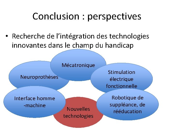 Conclusion : perspectives • Recherche de l’intégration des technologies innovantes dans le champ du