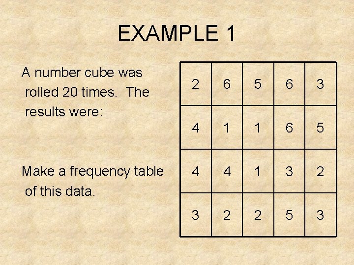EXAMPLE 1 A number cube was rolled 20 times. The results were: Make a