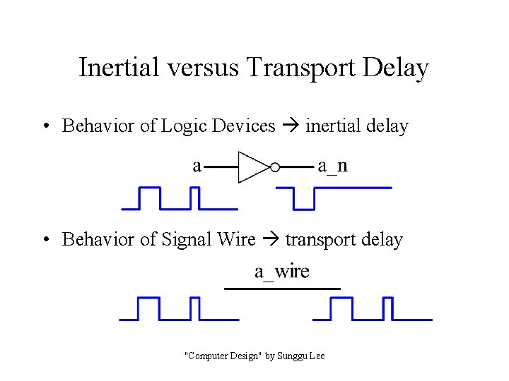 Inertial versus Transport Delay • Behavior of Logic Devices inertial delay • Behavior of Inertial versus Transport Delay • Behavior of Logic Devices inertial delay • Behavior of