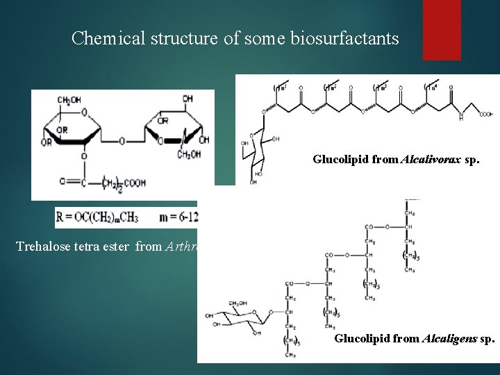 Chemical structure of some biosurfactants Glucolipid from Alcalivorax sp. Trehalose tetra ester from Arthrobacter