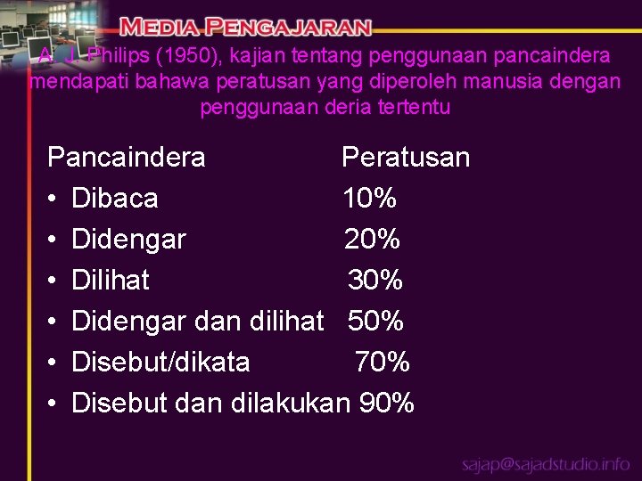 A. J. Philips (1950), kajian tentang penggunaan pancaindera mendapati bahawa peratusan yang diperoleh manusia