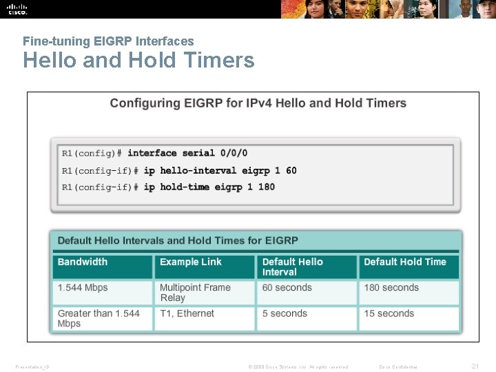 Chapter 8 EIGRP Advanced Configurations and Troubleshooting Scaling