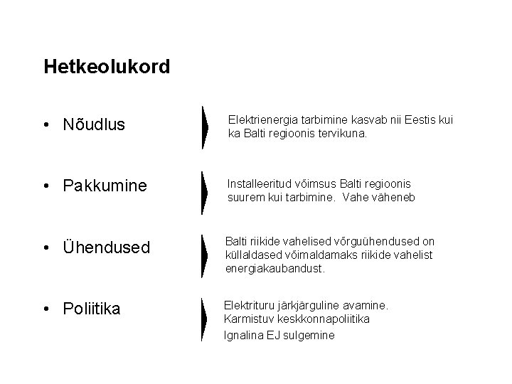 Hetkeolukord • Nõudlus Elektrienergia tarbimine kasvab nii Eestis kui ka Balti regioonis tervikuna. •