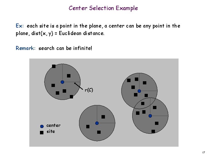 Center Selection Example Ex: each site is a point in the plane, a center