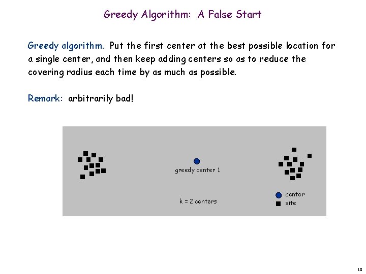 Greedy Algorithm: A False Start Greedy algorithm. Put the first center at the best