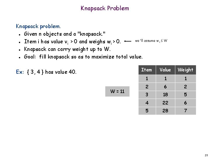 Knapsack Problem Knapsack problem. Given n objects and a "knapsack. " we'll assume w
