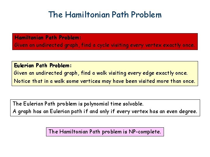 The Hamiltonian Path Problem: Given an undirected graph, find a cycle visiting every vertex