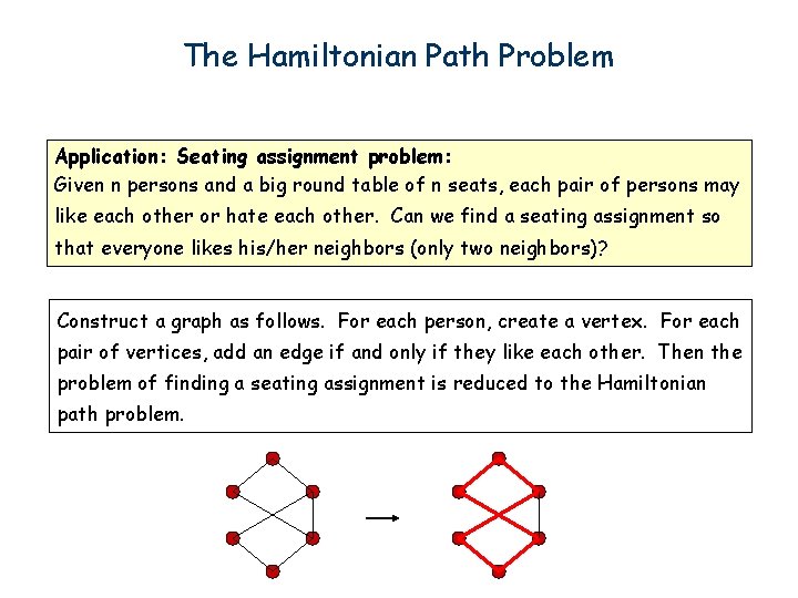 The Hamiltonian Path Problem Application: Seating assignment problem: Given n persons and a big