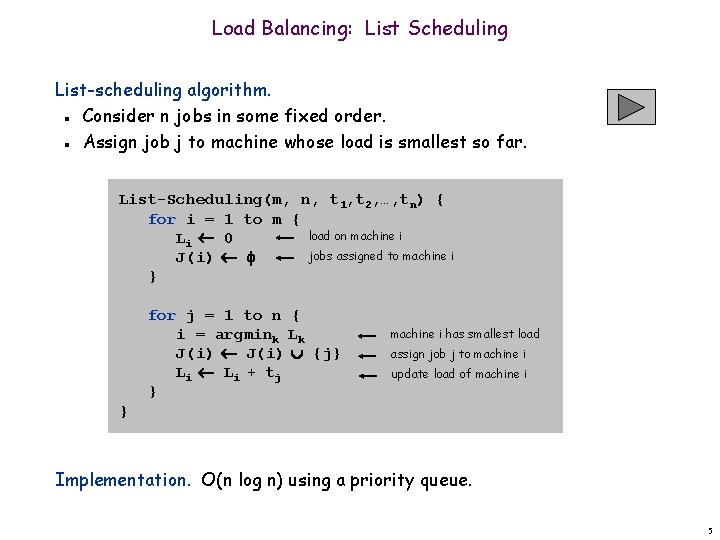 Load Balancing: List Scheduling List-scheduling algorithm. Consider n jobs in some fixed order. Assign