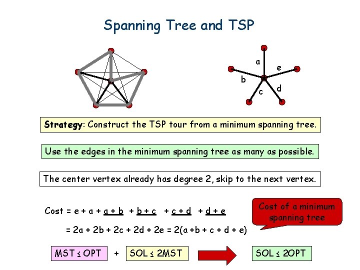 Spanning Tree and TSP a b c e d Strategy: Construct the TSP tour