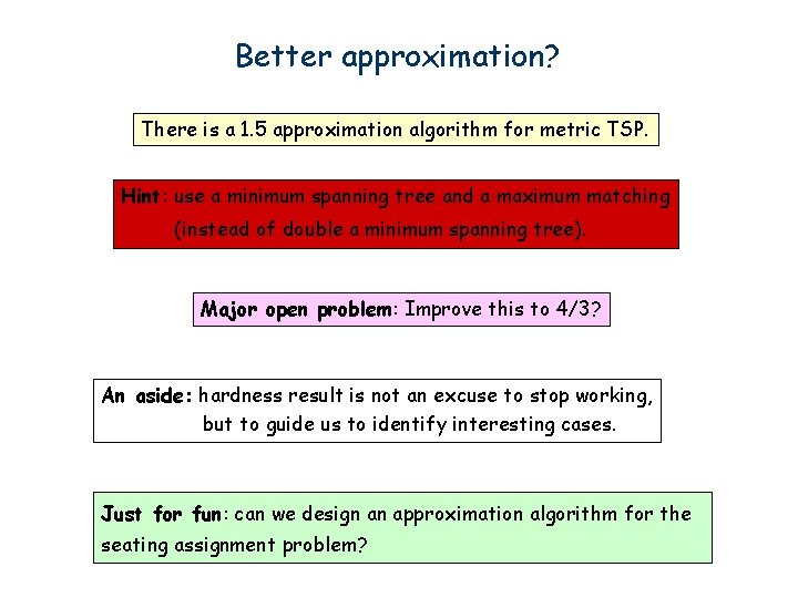 Better approximation? There is a 1. 5 approximation algorithm for metric TSP. Hint: use