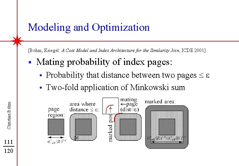 Modeling and Optimization [Böhm, Kriegel: A Cost Model and Index Architecture for the Similarity