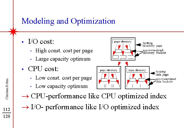 Modeling and Optimization • I/O cost: • • Christian Böhm • 112 120 High