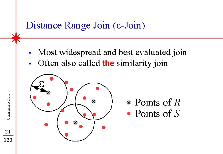 Distance Range Join (e-Join) • Christian Böhm • 21 120 Most widespread and best