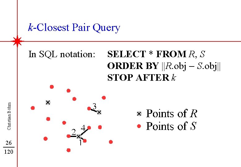 k-Closest Pair Query Christian Böhm In SQL notation: 26 120 SELECT * FROM R,