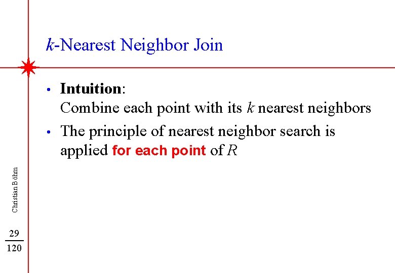 k-Nearest Neighbor Join • Christian Böhm • 29 120 Intuition: Combine each point with