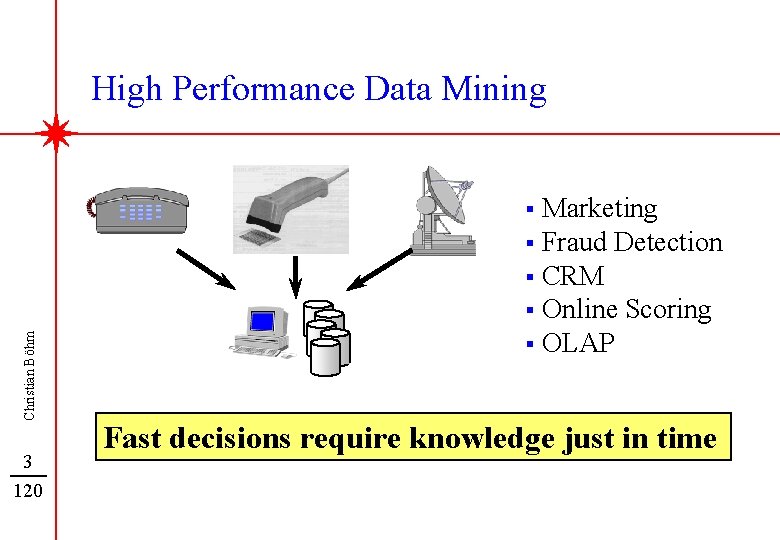 High Performance Data Mining Marketing § Fraud Detection § CRM § Online Scoring §