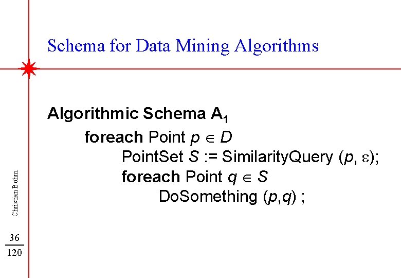 Christian Böhm Schema for Data Mining Algorithms 36 120 Algorithmic Schema A 1 foreach