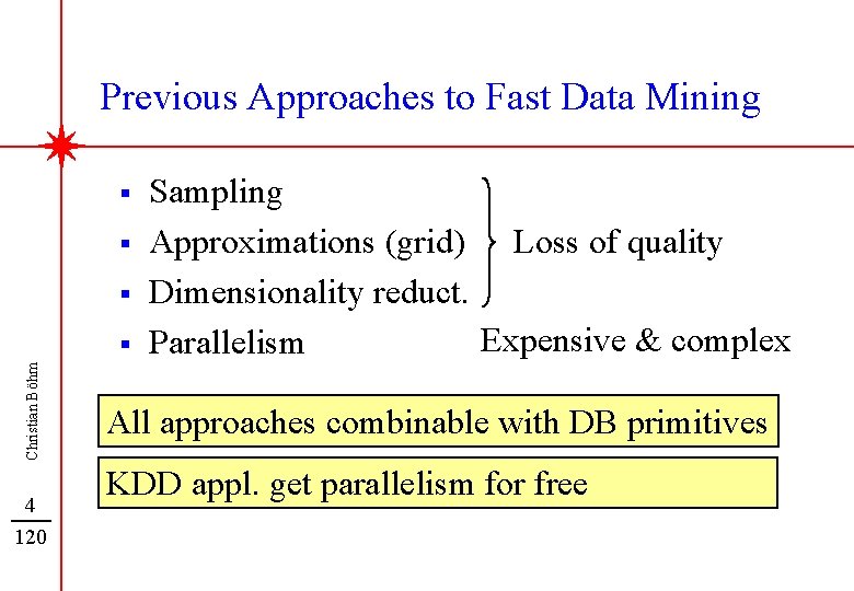 Previous Approaches to Fast Data Mining § § § Christian Böhm § 4 120