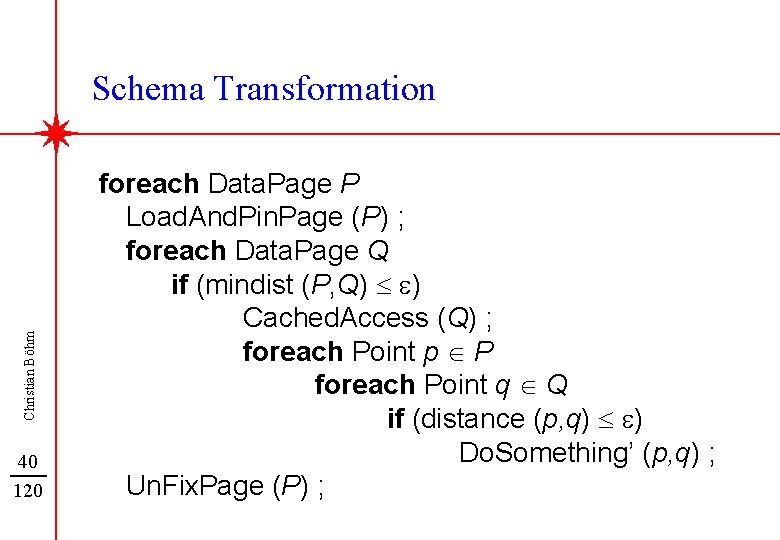 Christian Böhm Schema Transformation 40 120 foreach Data. Page P Load. And. Pin. Page