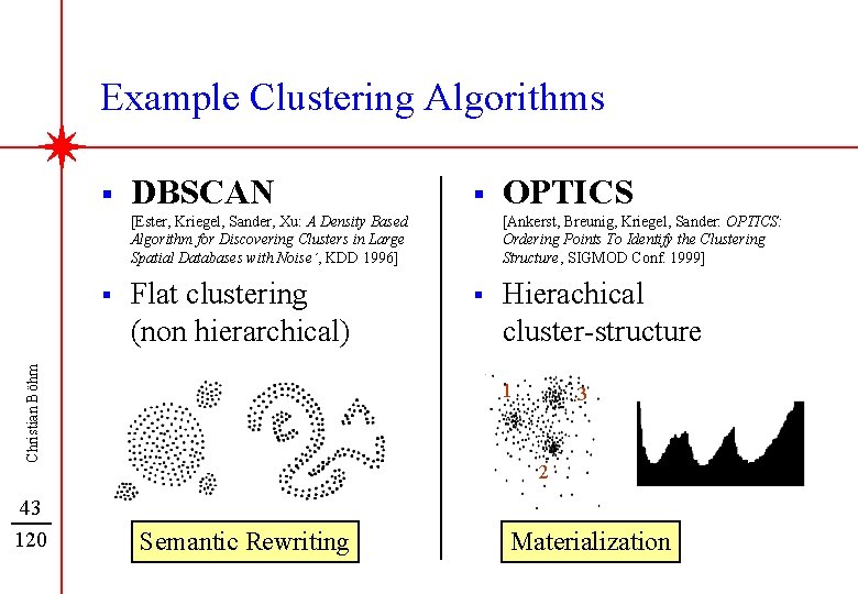 Example Clustering Algorithms § DBSCAN § [Ester, Kriegel, Sander, Xu: A Density Based Algorithm