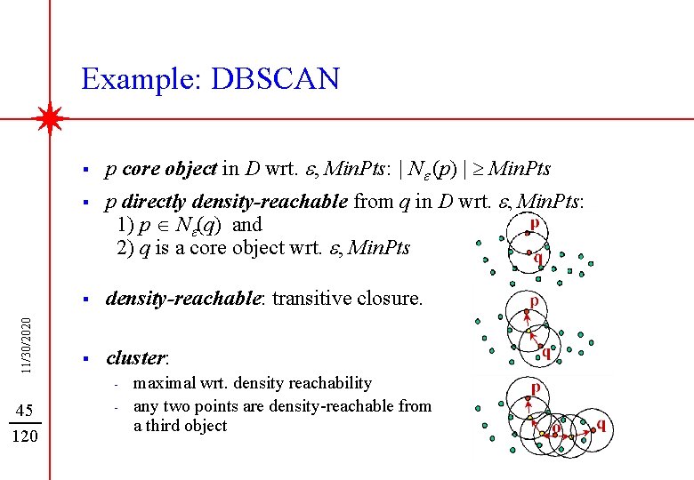 11/30/2020 Example: DBSCAN § p core object in D wrt. e, Min. Pts: |