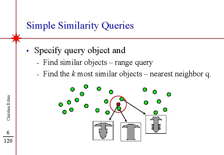 Simple Similarity Queries • Specify query object and - Christian Böhm - 6 120