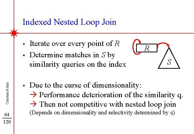 Indexed Nested Loop Join • Christian Böhm • 64 120 • Iterate over every