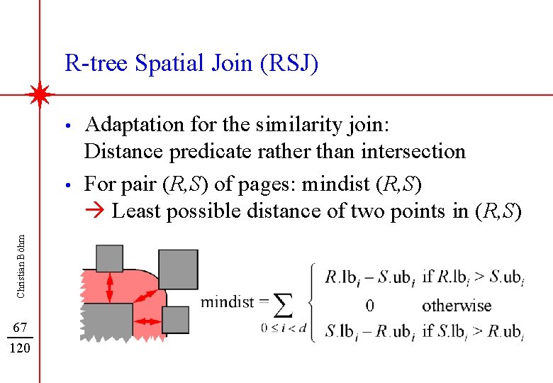 R-tree Spatial Join (RSJ) • Christian Böhm • 67 120 Adaptation for the similarity