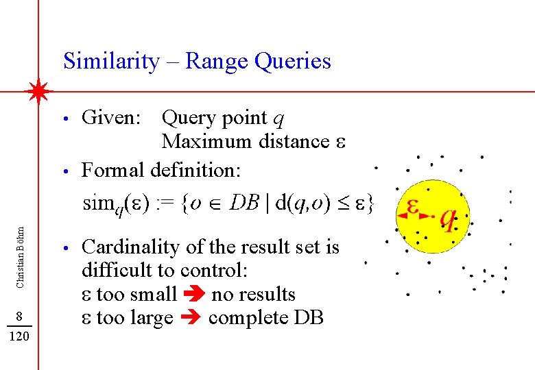 Similarity – Range Queries • Christian Böhm • 8 120 • Given: Query point
