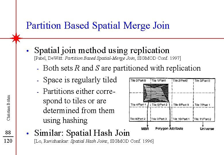 Partition Based Spatial Merge Join • Spatial join method using replication [Patel, De. Witt: