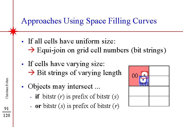 Christian Böhm Approaches Using Space Filling Curves 91 120 • If all cells have