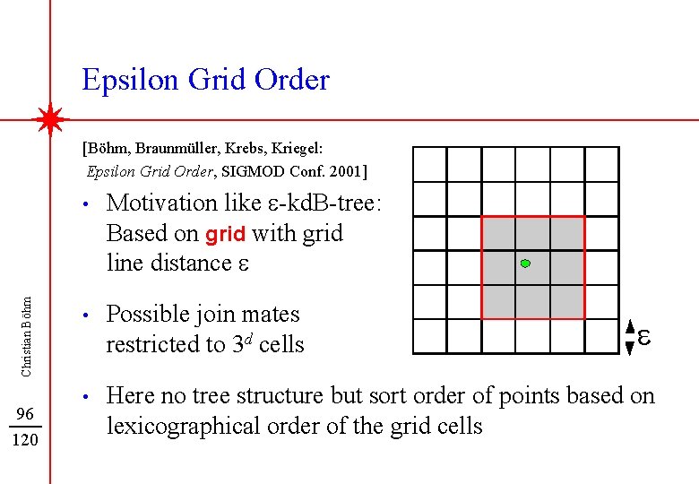 Epsilon Grid Order Christian Böhm [Böhm, Braunmüller, Krebs, Kriegel: Epsilon Grid Order, SIGMOD Conf.