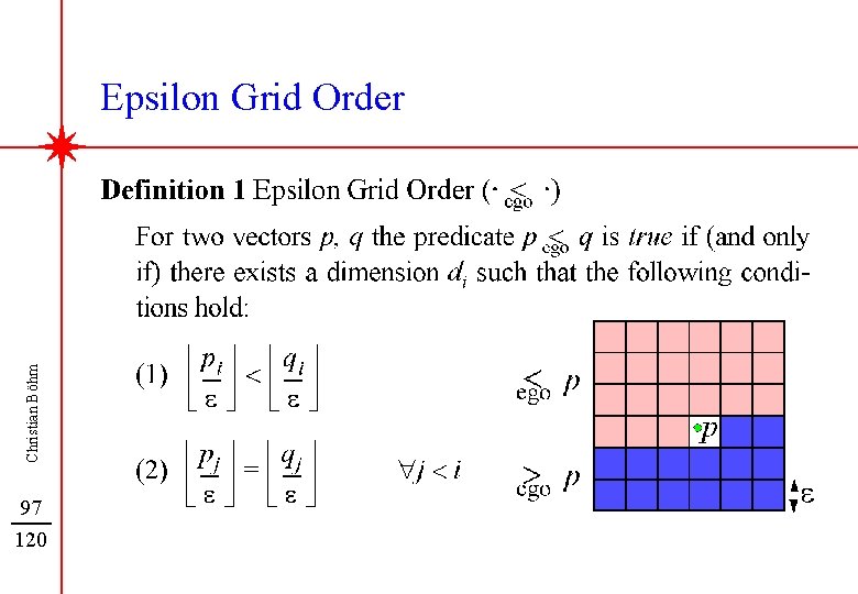 Epsilon Grid Order Christian Böhm • 97 120 