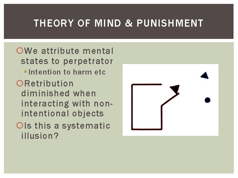 THEORY OF MIND & PUNISHMENT We attribute mental states to perpetrator § Intention to