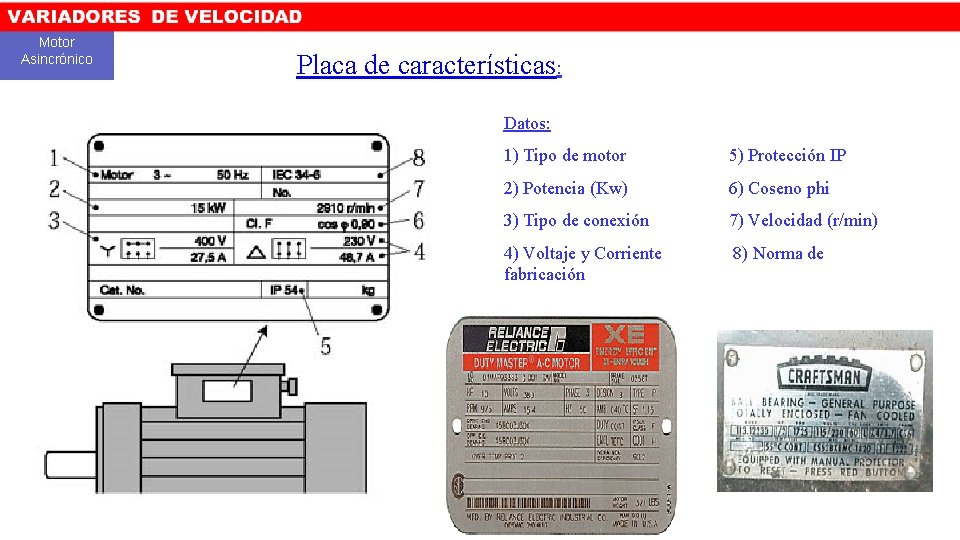 Motor Asincrónico Placa de características: Datos: Refrigeration and A/C Controls Commercial Compressors Household Compressors