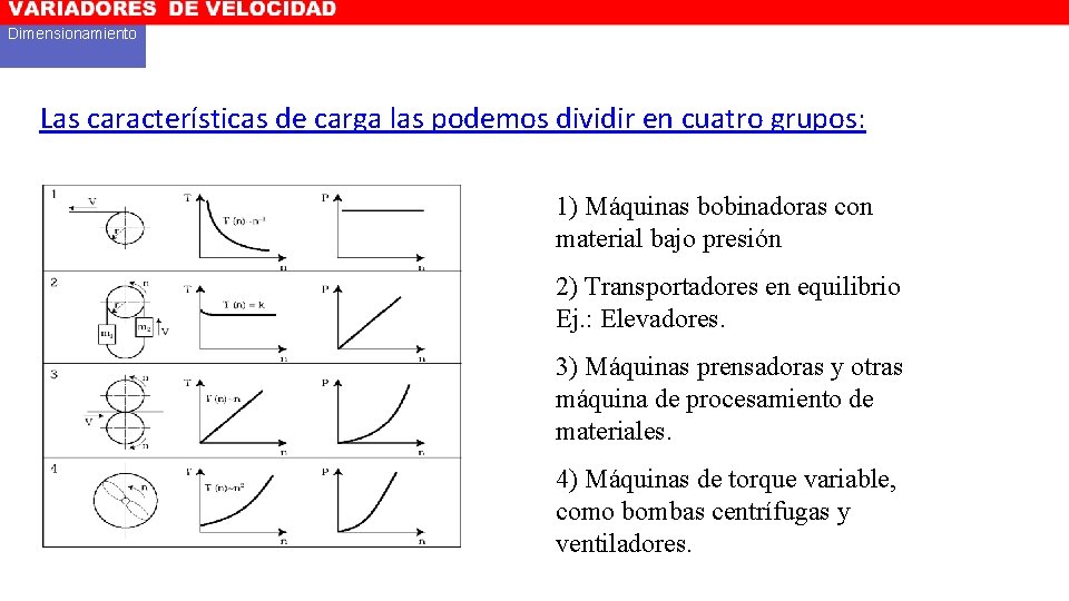 Dimensionamiento Las características de carga las podemos dividir en cuatro grupos: 1) Máquinas bobinadoras