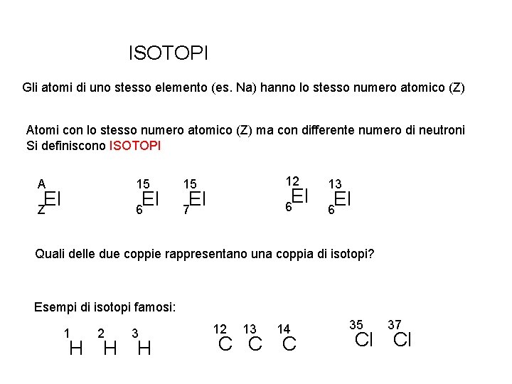 ISOTOPI Gli atomi di uno stesso elemento (es. Na) hanno lo stesso numero atomico