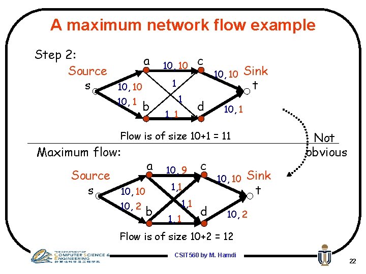 A maximum network flow example Step 2: Source s a c 1 10, 10