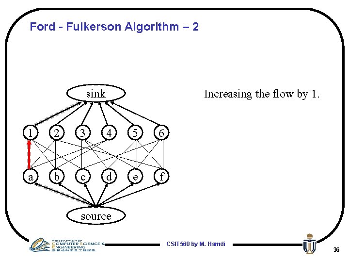 Ford - Fulkerson Algorithm – 2 sink Increasing the flow by 1. 1 2