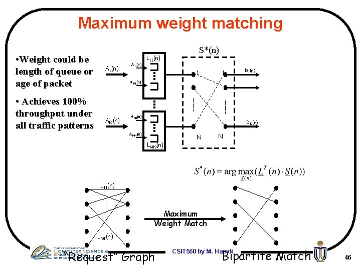 Maximum weight matching • Weight could be length of queue or age of packet