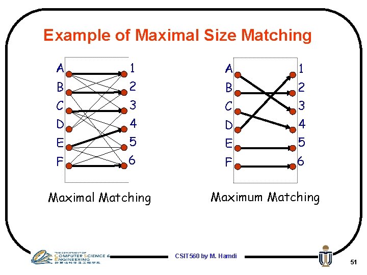 Example of Maximal Size Matching A 1 B 2 C 3 D 4 E