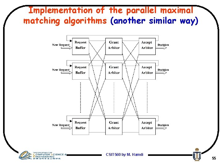 Implementation of the parallel maximal matching algorithms (another similar way) CSIT 560 by M.