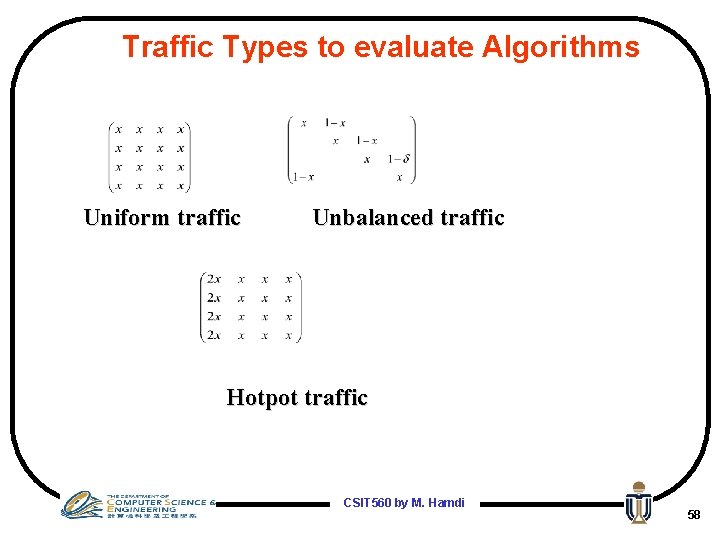 Traffic Types to evaluate Algorithms Uniform traffic Unbalanced traffic Hotpot traffic CSIT 560 by